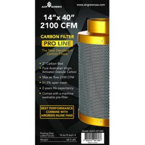 AirGrean Carbon Filter
